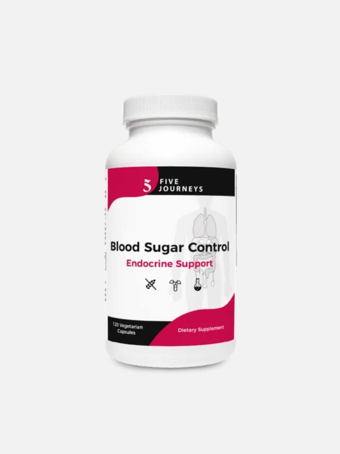 Blood Sugar Control