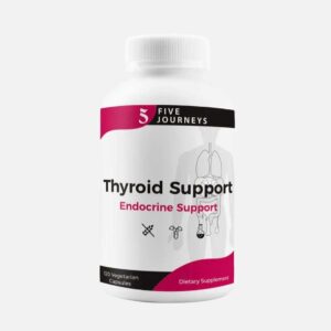Thyroid Support