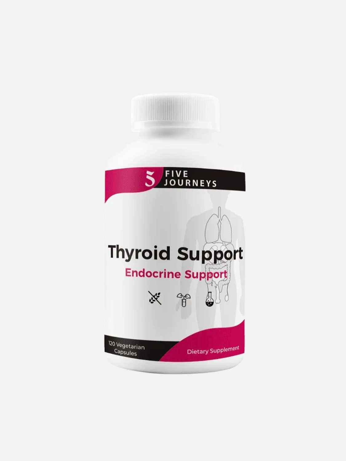 Thyroid Support