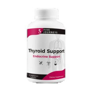 Thyroid Support