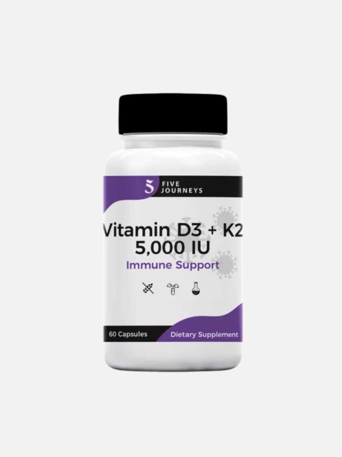 Immune Support Bundle