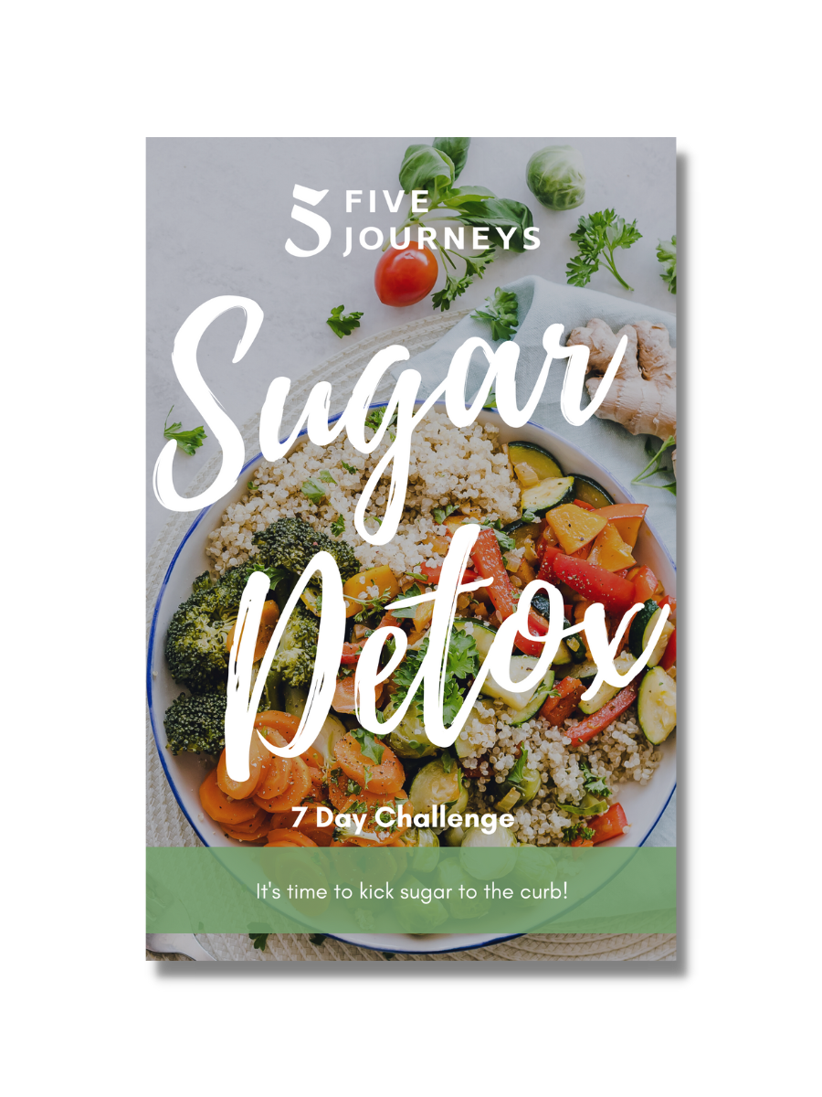 7-Day Sugar Detox Landing Page