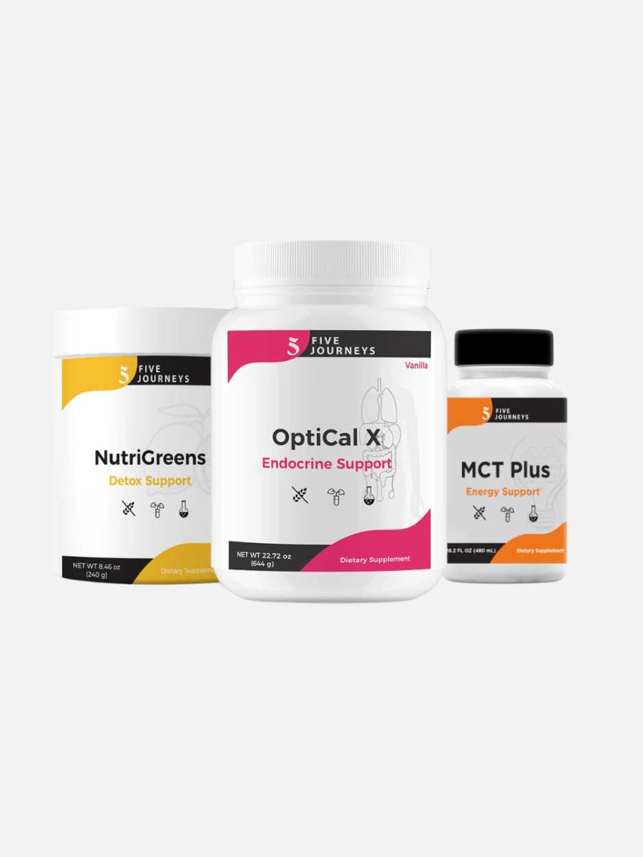 Weight Management Bundle