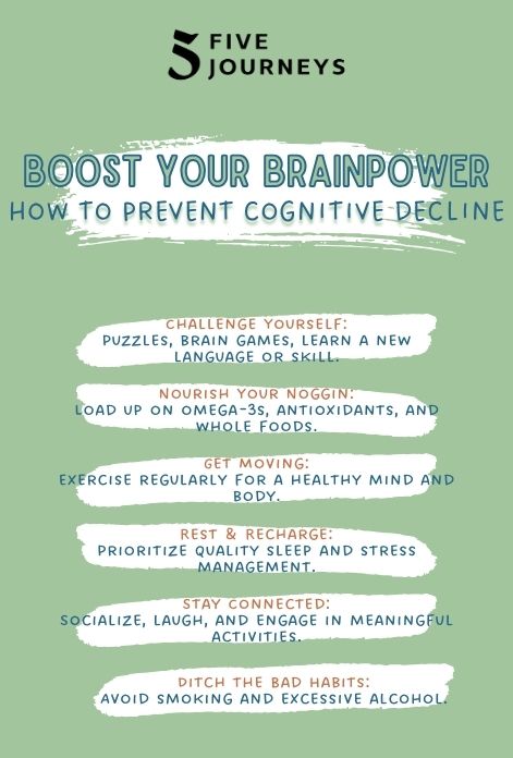 Prevention of Cognitive Decline Infographic