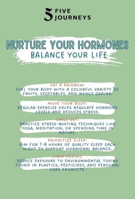 Nurture your hormones, balance your life infographic.