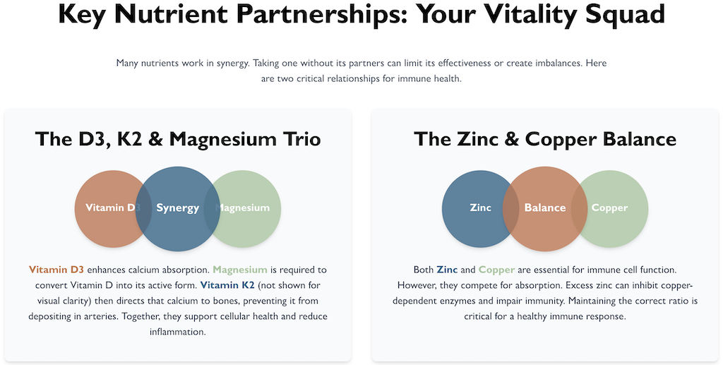 Immune Support Supplements